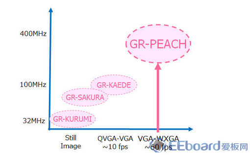 GR peach-4.png