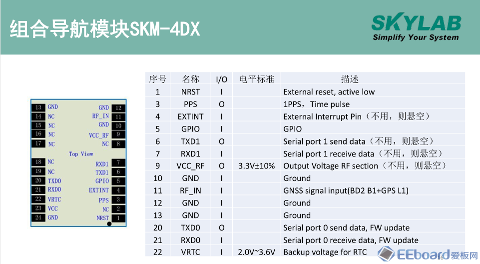 SKM-4DX引脚分配和定义.png