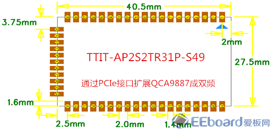 TTIT-AP2S2TR31P-S49_副本.png