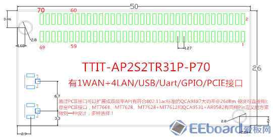 TTIT-AP2S2TR31P-P70_副本.png