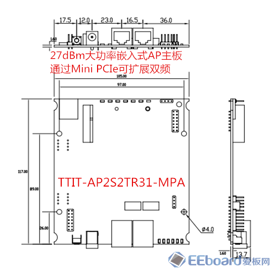 TTIT-AP2S2TR31-MPA_副本.png