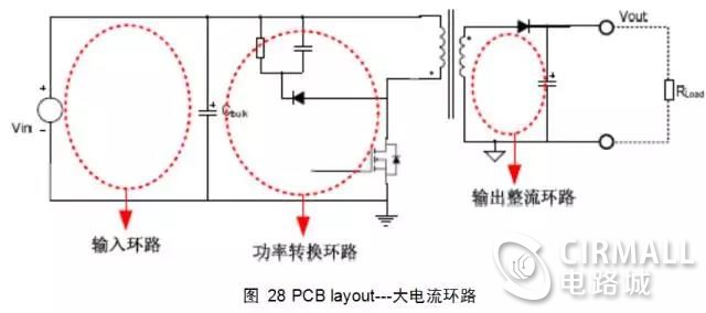 PCB 设计指导.jpg